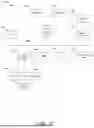 Fig. 13 - Systems and Methods for Maintaining Sub Account Integrity