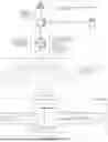 Fig. 02 - Climate Impact Analytics Using Smart Contracts Leveraging COA (Control Object Algorithm) and Sliding Window Algorithm (SWA)