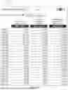 Fig. 50 - SYSTEMS AND METHODS FOR END-TO-END CONSUMER LENDING AND FINANCING SOLUTIONS FOR CHOOSING A CREDIT CARD