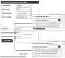 Fig. 88 - SYSTEMS AND METHODS FOR END-TO-END CONSUMER LENDING AND FINANCING SOLUTIONS FOR CHOOSING A CREDIT CARD