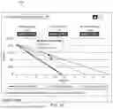 Fig. 98 - SYSTEMS AND METHODS FOR END-TO-END CONSUMER LENDING AND FINANCING SOLUTIONS FOR CHOOSING A CREDIT CARD