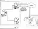 Fig. 05 - DIGITAL MORTGAGE APPLICATION SYSTEM AND PROCESSES THEREOF