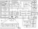 Fig. 16 - DIGITAL MORTGAGE APPLICATION SYSTEM AND PROCESSES THEREOF