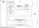 Fig. 02 - MONETIZING FINANCIAL BROKERAGE DATA