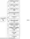 Fig. 03 - MONETIZING FINANCIAL BROKERAGE DATA