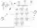 Fig. 02 - PORTFOLIO OPTIMIZATION