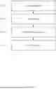 Fig. 05 - PORTFOLIO OPTIMIZATION
