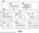 Fig. 09 - METADATA PROCESS, WITH STATIC AND EVOLVING ATTRIBUTES, INTRODUCED INTO TOKENIZATION STANDARDS