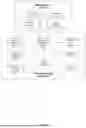 Fig. 02 - SYSTEMS AND METHOD FOR AUTOMATED CURATION OF MULTIMEDIA COMPOSITIONS AND GENERATION OF COLLABORATIVE DIGITAL ASSETS