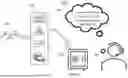Fig. 02 - SYSTEMS AND METHODS FOR CALCULATING NET FLOWS