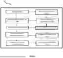 Fig. 02 - SYSTEM AND METHOD FOR RESPONSIBLE, RISK-CONTROLLED, AND HARM-PREVENTIVE ARTIFICIAL INTELLIGENCE DEPLOYMENT IN FINANCIAL DECISION-MAKING SYSTEMS
