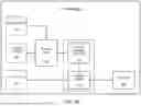 Fig. 03 - ARTIFICIAL INTELLIGENCE-BASED OPTIMIZED ENERGY STORAGE AND CONSUMPTION