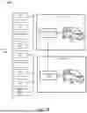 Fig. 05 - ARTIFICIAL INTELLIGENCE-BASED OPTIMIZED ENERGY STORAGE AND CONSUMPTION