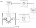 Fig. 10 - ARTIFICIAL INTELLIGENCE-BASED OPTIMIZED ENERGY STORAGE AND CONSUMPTION