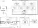 Fig. 11 - ARTIFICIAL INTELLIGENCE-BASED OPTIMIZED ENERGY STORAGE AND CONSUMPTION