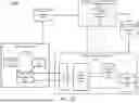 Fig. 12 - ARTIFICIAL INTELLIGENCE-BASED OPTIMIZED ENERGY STORAGE AND CONSUMPTION
