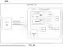 Fig. 14 - ARTIFICIAL INTELLIGENCE-BASED OPTIMIZED ENERGY STORAGE AND CONSUMPTION