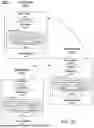 Fig. 23 - ARTIFICIAL INTELLIGENCE-BASED OPTIMIZED ENERGY STORAGE AND CONSUMPTION