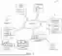 Fig. 02 - SYSTEMS AND METHODS FOR RADIO FREQUENCY-BASED TRANSACTIONS