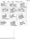 Fig. 06 - Method for Questioning Jurors