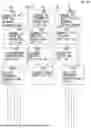 Fig. 15 - Method for Questioning Jurors