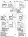Fig. 18 - Method for Questioning Jurors