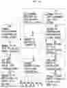 Fig. 26 - Method for Questioning Jurors