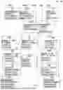 Fig. 33 - Method for Questioning Jurors