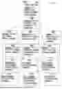Fig. 34 - Method for Questioning Jurors