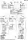 Fig. 40 - Method for Questioning Jurors