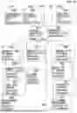 Fig. 41 - Method for Questioning Jurors