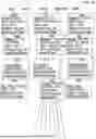 Fig. 49 - Method for Questioning Jurors