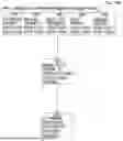 Fig. 53 - Method for Questioning Jurors