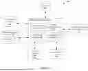Fig. 02 - SYSTEMS AND METHODS FOR ANALYZING AND MITIGATING COMMUNITY-ASSOCIATED RISKS