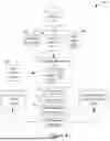 Fig. 05 - SYSTEMS AND METHODS FOR ANALYZING AND MITIGATING COMMUNITY-ASSOCIATED RISKS