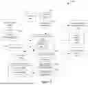 Fig. 06 - SYSTEMS AND METHODS FOR ANALYZING AND MITIGATING COMMUNITY-ASSOCIATED RISKS