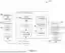 Fig. 07 - SYSTEMS AND METHODS FOR ANALYZING AND MITIGATING COMMUNITY-ASSOCIATED RISKS