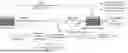 Fig. 01 - STEGANOGRAPHY FOR MESSAGE-CONCEALED IMAGE GENERATION