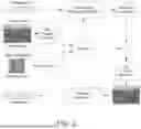 Fig. 03 - STEGANOGRAPHY FOR MESSAGE-CONCEALED IMAGE GENERATION