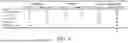 Fig. 07 - STEGANOGRAPHY FOR MESSAGE-CONCEALED IMAGE GENERATION