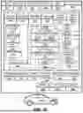 Fig. 28 - MIXING KERNELS WITHIN QUEUES