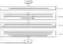 Fig. 01 - MULTI-NODE CLUSTER-BASED INFERENCE METHOD AND SYSTEM THROUGH GPU SEPARATE ALLOCATION OF PRE-TRAINED LAYER AND FINE-TUNING LAYER OF MULTIPLE DEEP LEARNING MODELS