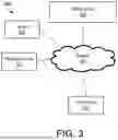 Fig. 04 - VIRTUAL LENS SIMULATION FOR VIDEO AND PHOTO CROPPING