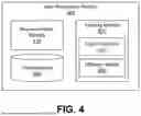 Fig. 05 - REGULARIZING NEURAL RADIANCE FIELDS WITH DENOISING DIFFUSION MODELS