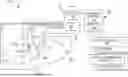 Fig. 01 - UNSUPERVISED MACHINE LEARNING PARADIGM TO CONTROL CARDIAC AND RESPIRATION RELATED MOTION ARTIFACTS