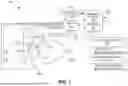 Fig. 02 - UNSUPERVISED MACHINE LEARNING PARADIGM TO CONTROL CARDIAC AND RESPIRATION RELATED MOTION ARTIFACTS