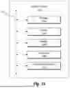 Fig. 18 - MASK-ROBUST IMAGE INPAINTING UTILIZING MACHINE-LEARNING MODELS