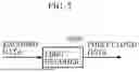 Fig. 07 - THREE-DIMENSIONAL DATA ENCODING METHOD, THREE-DIMENSIONAL DATA DECODING METHOD, THREE-DIMENSIONAL DATA ENCODING DEVICE, AND THREE-DIMENSIONAL DATA DECODING DEVICE