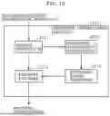 Fig. 12 - THREE-DIMENSIONAL DATA ENCODING METHOD, THREE-DIMENSIONAL DATA DECODING METHOD, THREE-DIMENSIONAL DATA ENCODING DEVICE, AND THREE-DIMENSIONAL DATA DECODING DEVICE