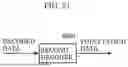 Fig. 20 - THREE-DIMENSIONAL DATA ENCODING METHOD, THREE-DIMENSIONAL DATA DECODING METHOD, THREE-DIMENSIONAL DATA ENCODING DEVICE, AND THREE-DIMENSIONAL DATA DECODING DEVICE